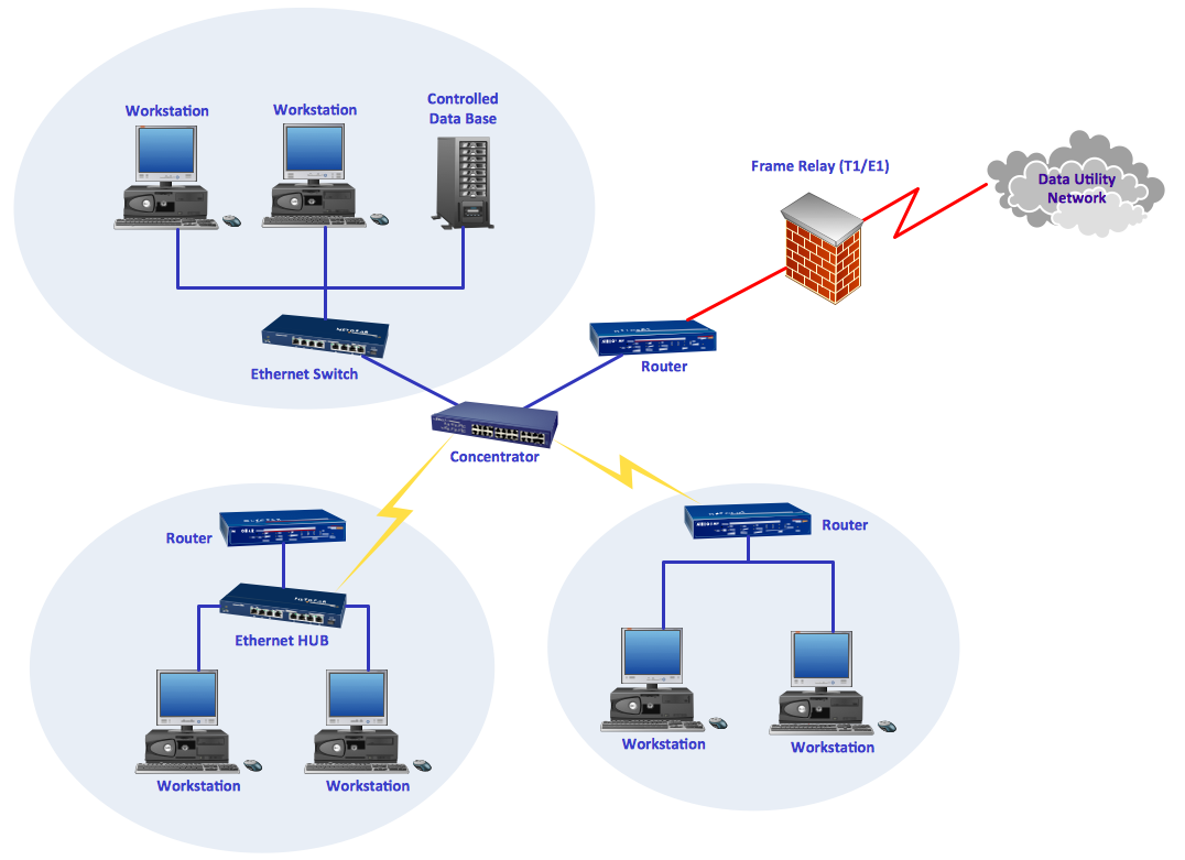 Small Office lan cable laying and termination